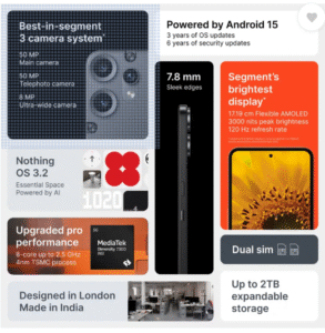 CMF by Nothing Phone 2 Pro